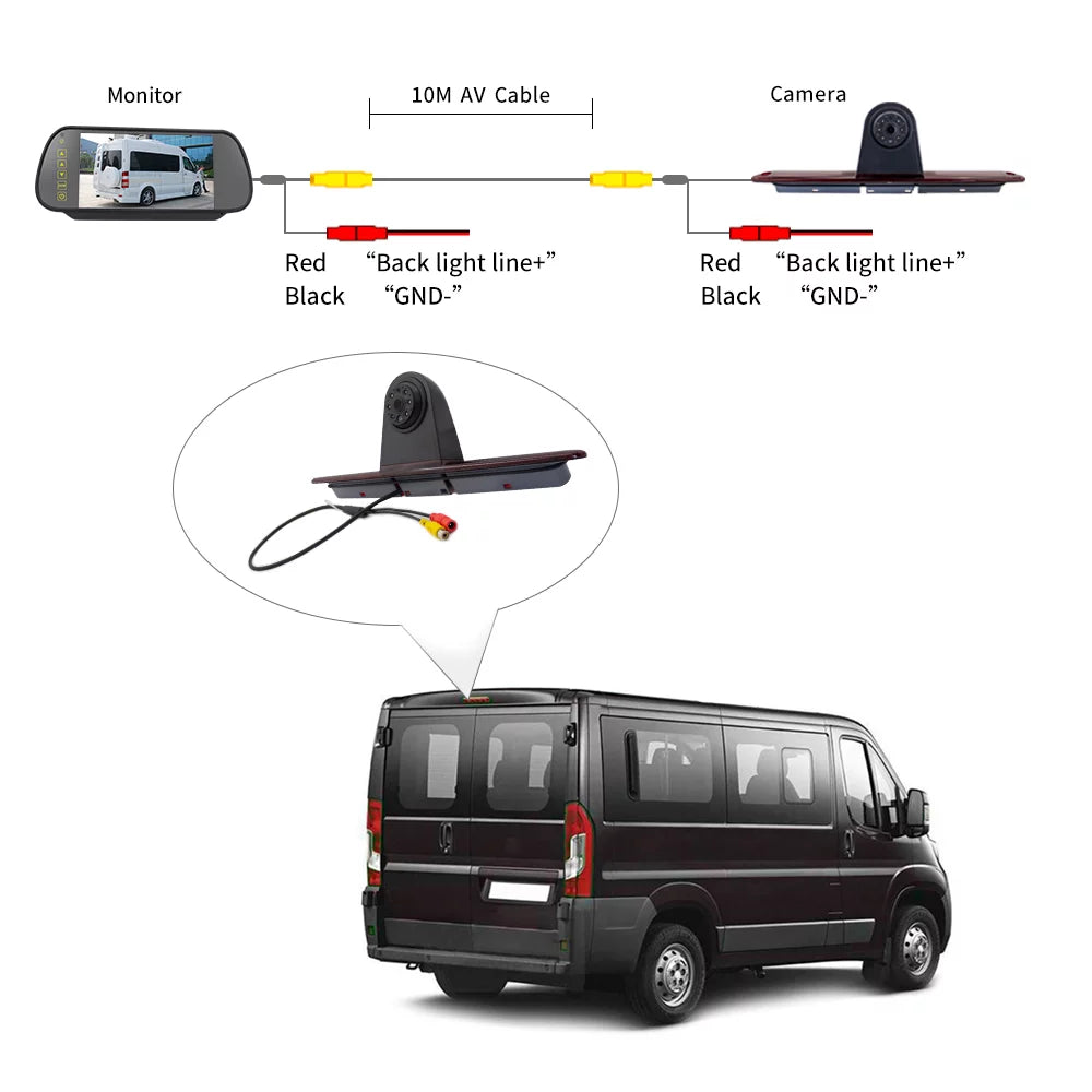 Monitor) Vans for Parking Backup Brake 7in Sprinter/ (with Anself Mercedes-Benz Crafter