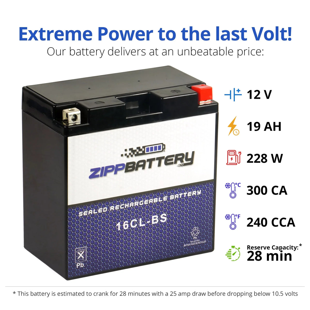 650cc Ski 86-'95 X2 Battery Zipp Jf650 Cc Ts Kawasaki Jet Jf650 Yb16cl-bs Battery 89-'96, for