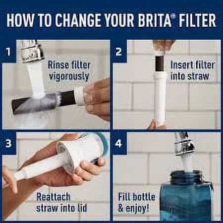 3) Bottle Filters Replacement of Brita 635679 Soft (Pack