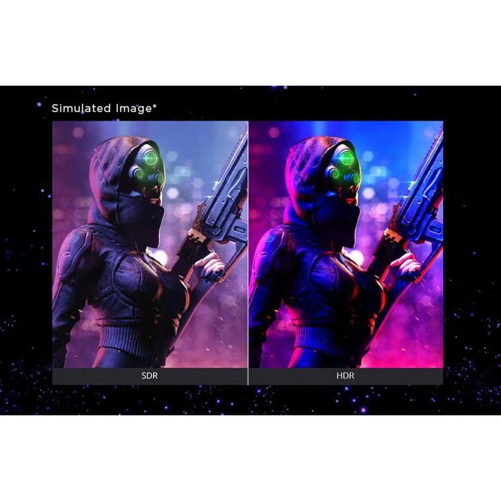 LED, Inch HDMI IPS Monitor 144Hz Advanced 32 for Nvidia 4K ELITE Ergonomics, Mini Gaming and Esports DP XG321UG HDR1400, ViewSonic with Reflex, G-Sync,
