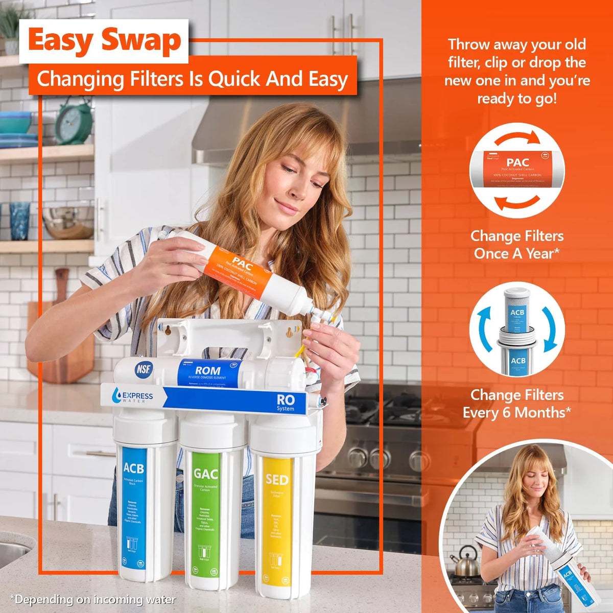 100 Express 24 Total Water Replacement With Water Reverse Osmosis 5-Stage Filter Filter Cartridges 3-Year GPD Membrane Kit
