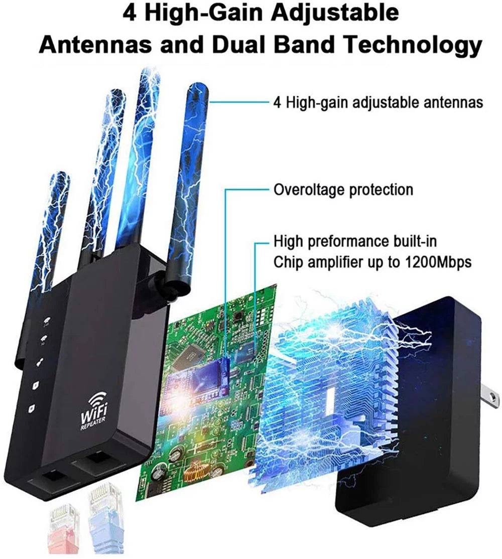 Booster, with Extender Gigabit WiFi 1200Mbps WiFi Band WiFi to Signal & Dual Smart Alexa "Happyline" & Extend WiFi 2.4 Range Devices 5GHz Repeater Home Extender Port, Ethernet Wireless Signal