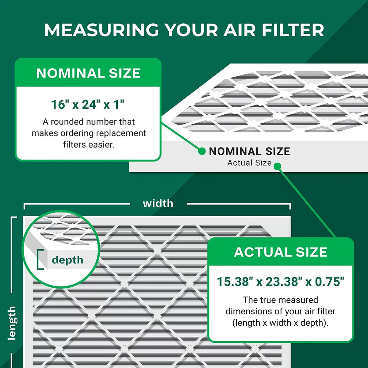 Air Filterbuy 11 AC (5-Pack) MERV 16x24x1 Furnace Pleated Filters HVAC
