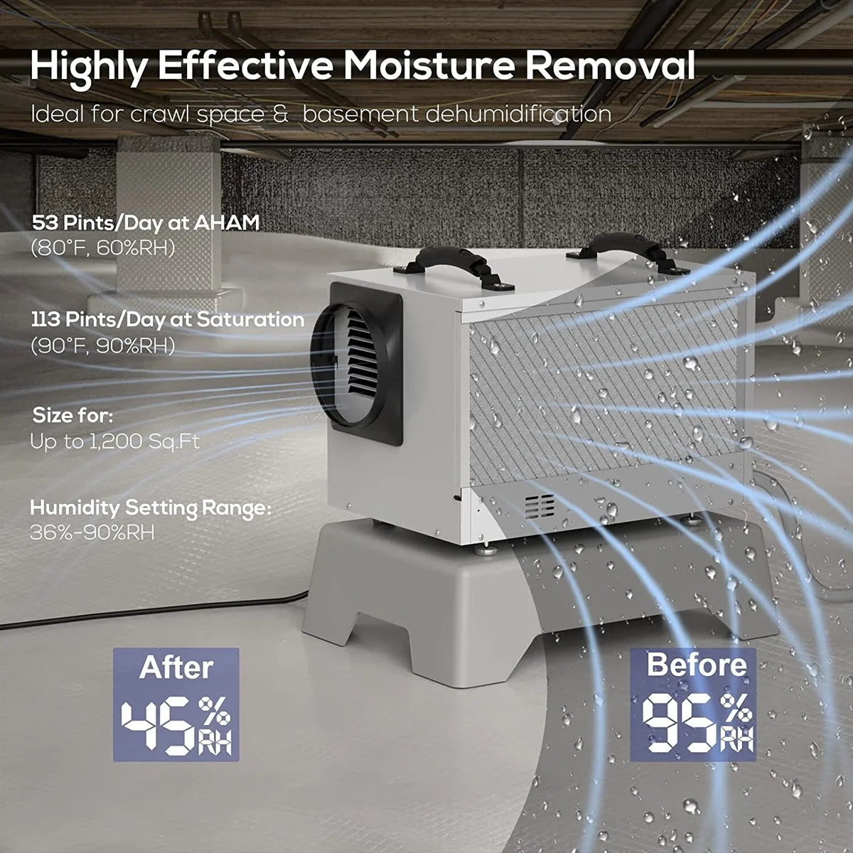 Refine Treatment 113 Basements, Starting Dehumidifier Defrost, BaseAire for Hose Drain Pint Commercial with Spaces, Air Auto Crawl Memory