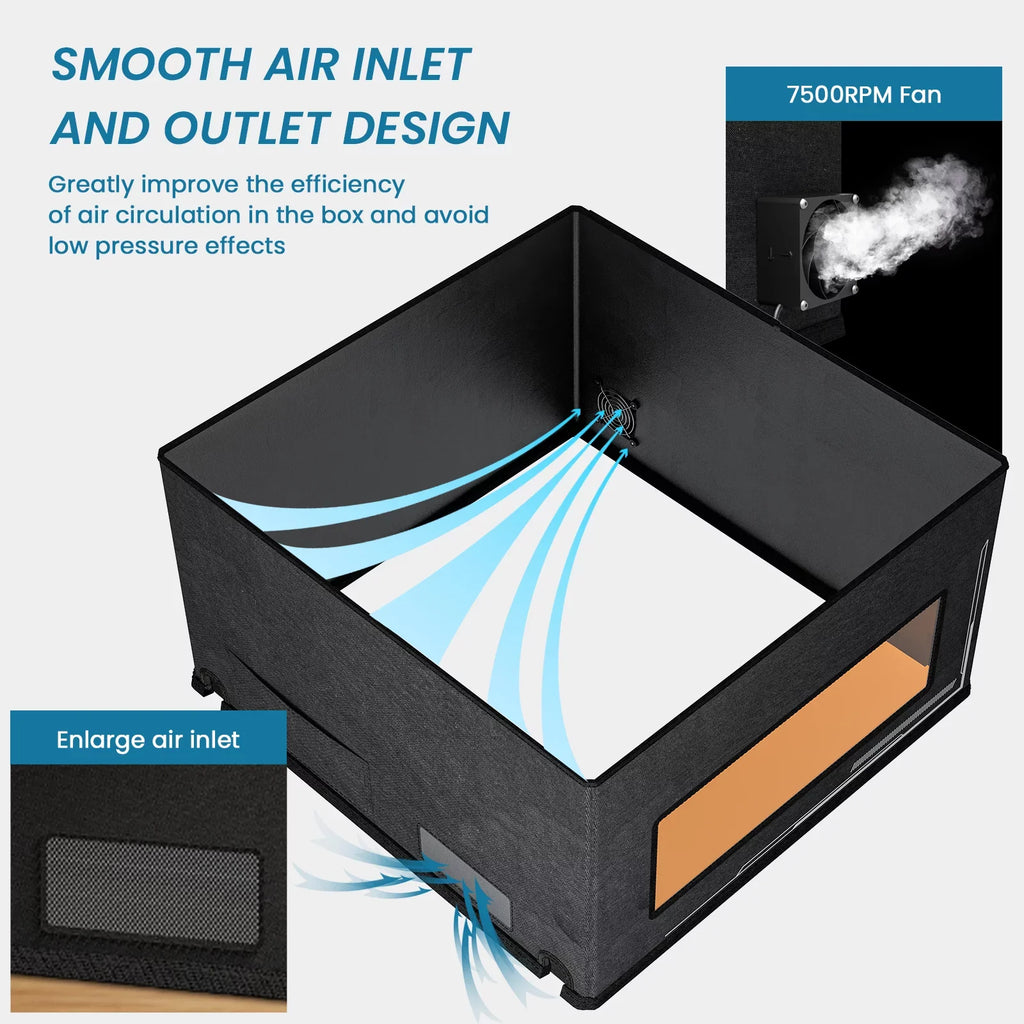 PRO+ M30 PRO+ Vent Vent QISUO Laser Filter Vent dsfen Most ATOMSTACK Size A5 Protective M40 A5 + A5 Box,700x700x460mm Cousopo Compatible + P7 M40 Filter Pipe Cover A5 Eye A5 Demwa P7 M30 Vent
