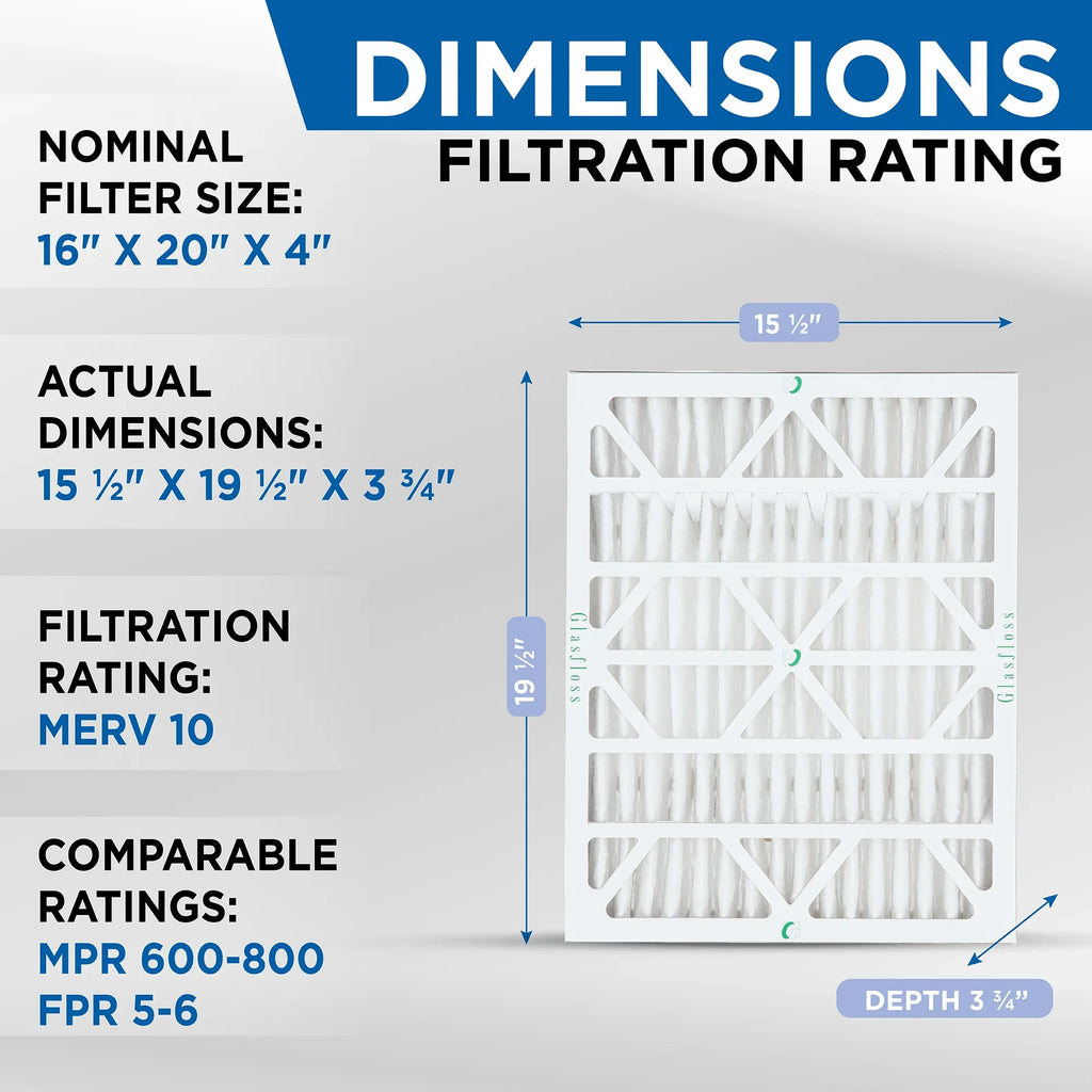 Glasfloss. Filters ( 10 Size: 16x20x4 Exact x MERV HVAC Quantity 19-1/2 5 15-1/2 by x 3-3/4 Pleated ) Air