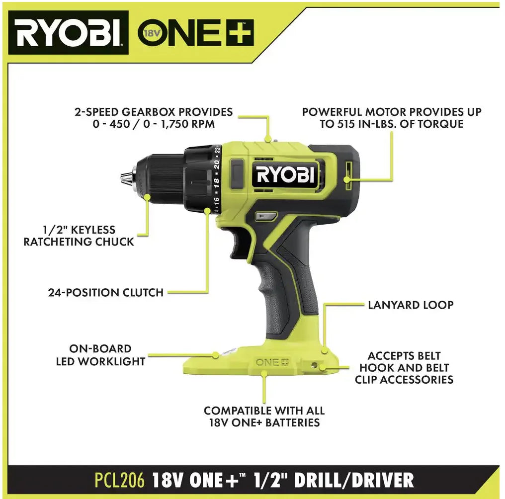 18V Cordless 1.5 Battery, and ONE+ 6-Tool Kit Charger Combo Battery, 4.0 Ah with RYOBI Ah