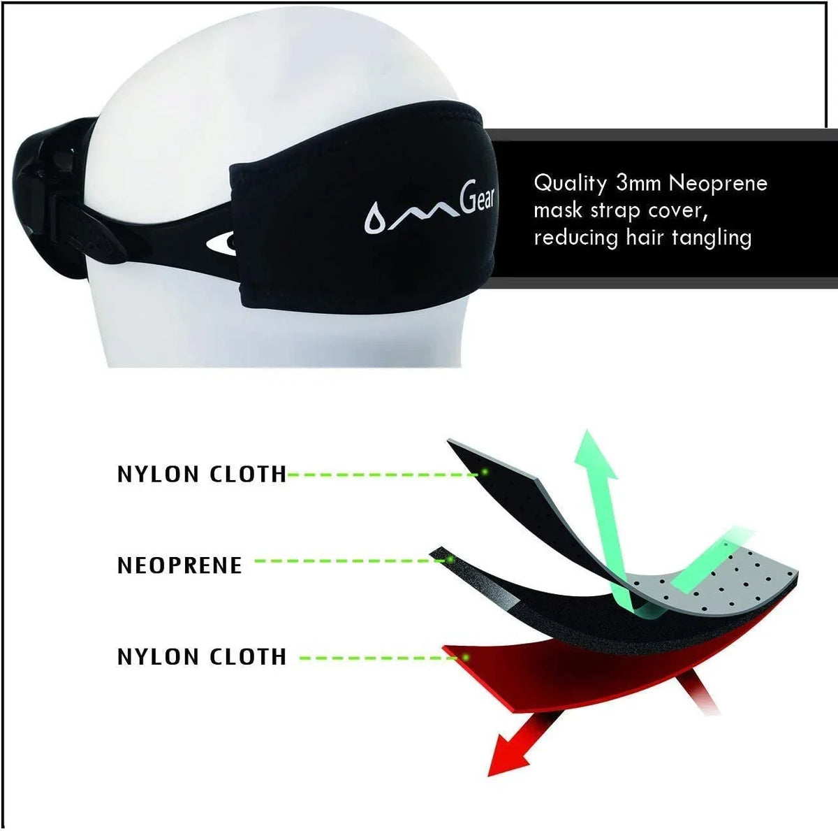Swim Junior Scuba Swimming Snorkeling Dive Neoprene Nose Snorkel Mask Diving Mask with Resistance Gear for Strap Impact Goggles Cover Adult OMGear Goggles Spearfishing