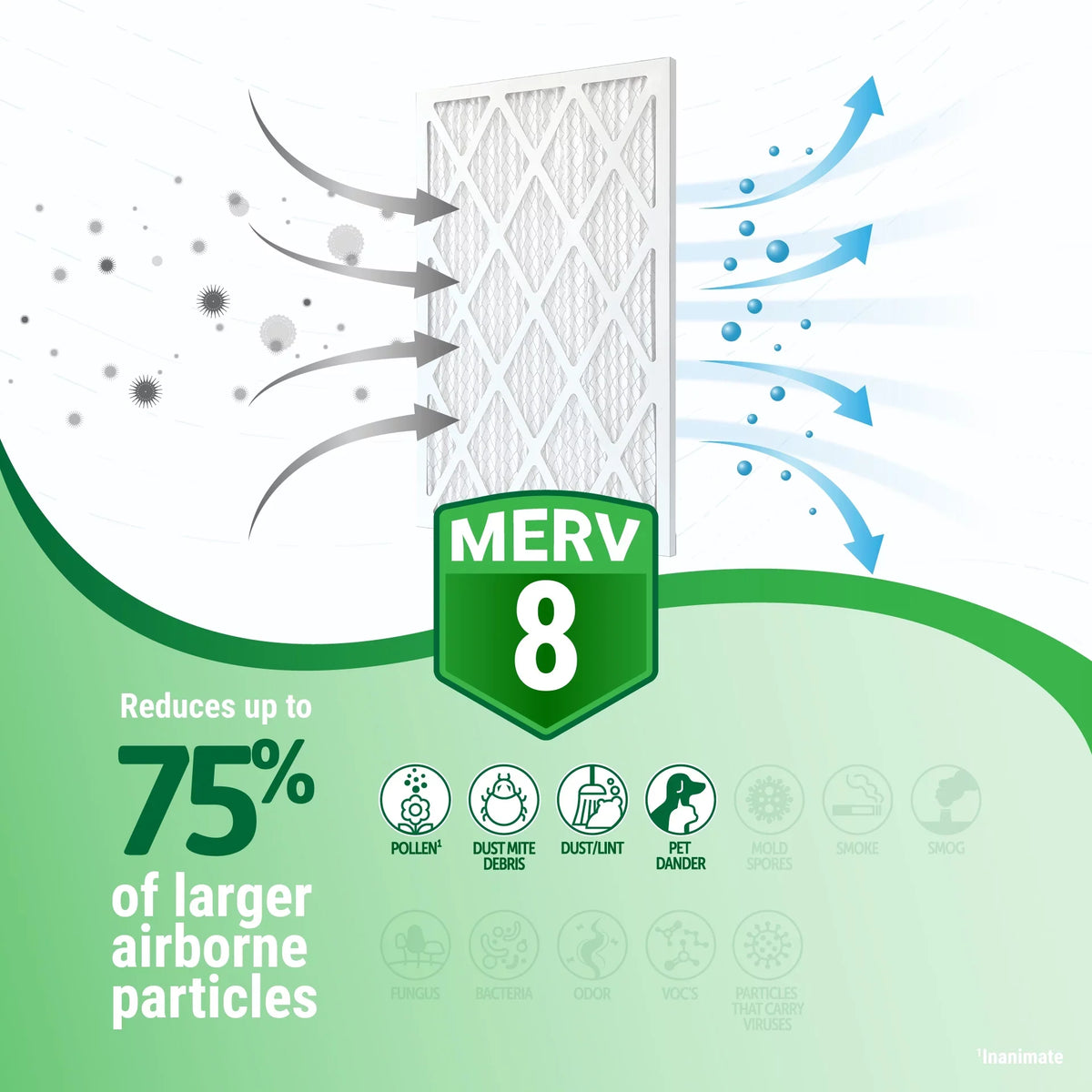 Filter (4 Accumulair 8 Pack) 16x20x1 MERV Gold Air