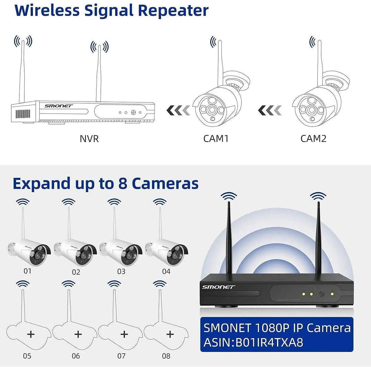 Surveillance 3MP with Vision,AI 8 Detection Camera Wireless NVR Outdoor 4PCS SMONET Indoor No Security Cameras,P2P Channel Systems System,Night Audio Human WiFi Hard Camera CCTV CCTV Kits, Drive,