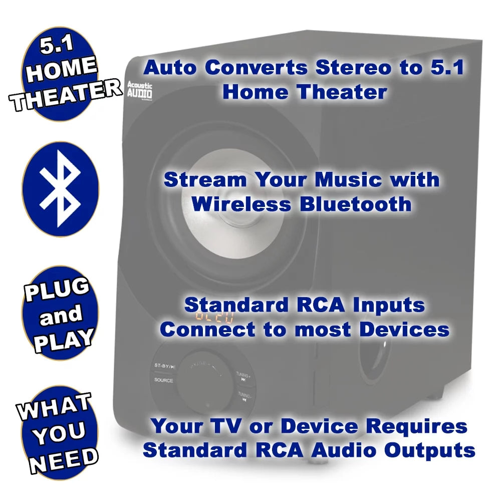 5.1 Theater Speaker with 4 Bluetooth and AA5171 Cables System FM Acoustic Extension Audio Home