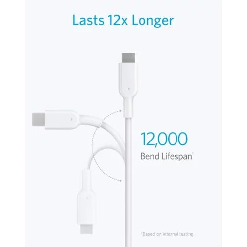 4 Charger 25W 10ft Z3 Clip Type-C Moto Jitterbug Harmony w USB-C Stylo - Smart3 4 Belt - K92 Play for LG Case Motorola 5 6 Z4 5G, Zoom, Rugged Home Lively Fast PD Cable One Holster Plus,