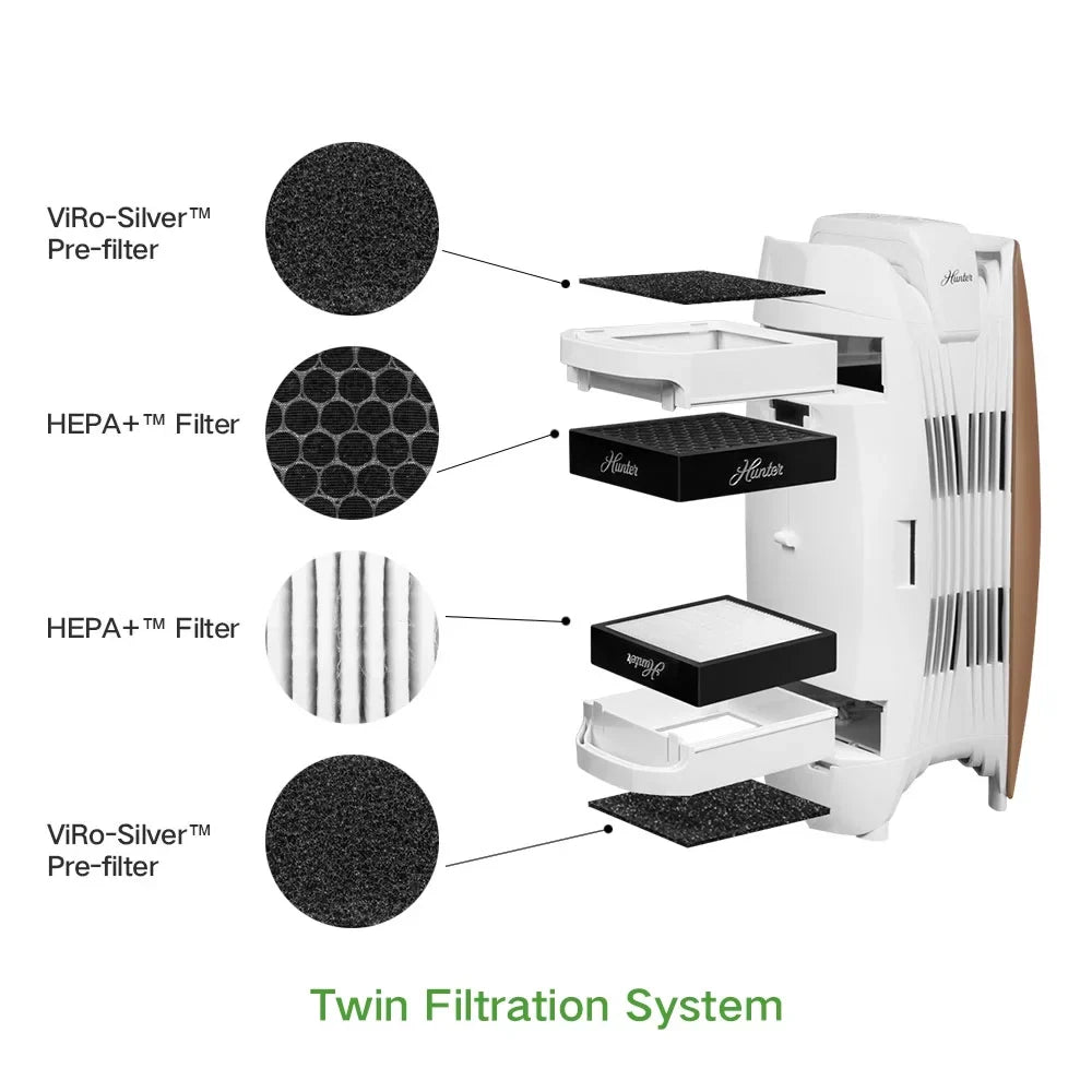 & HT1715 for and Pre-Filter Rosegolden to ViRo-Silver Rooms Air Purifier White Carbon Medium with Small HEPA+ Filtration