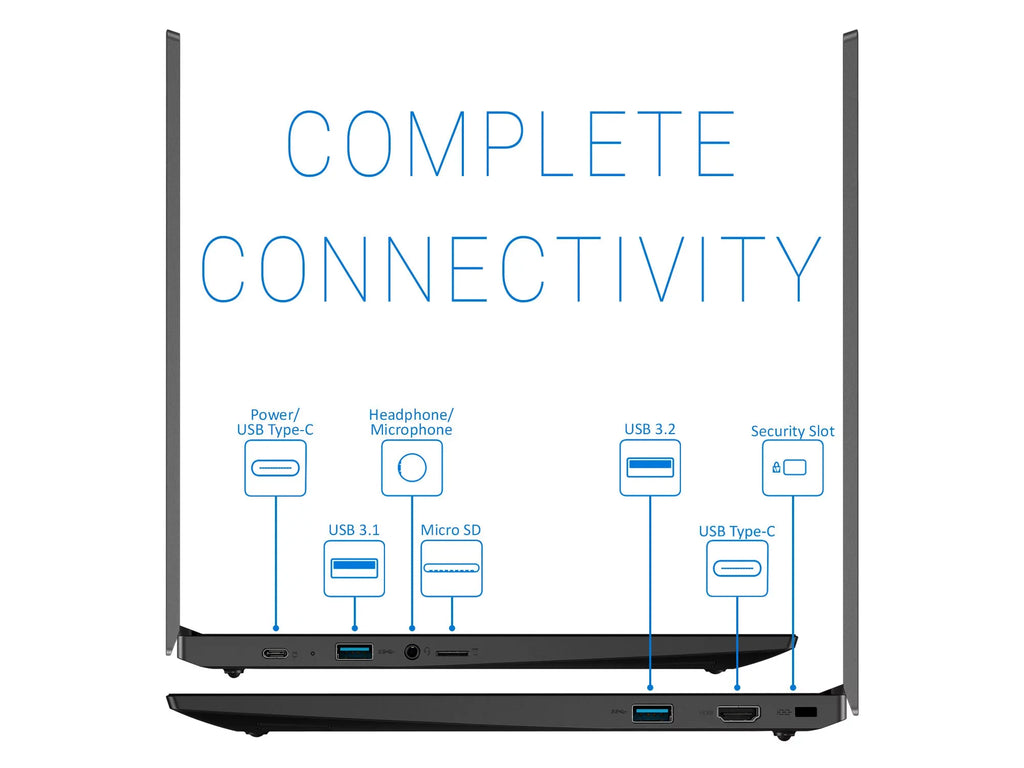 Windows 14w Pro Bluetooth, 14" eMMC, Lenovo AMD Upto FHD 2.7GHz, RAM, Display, Reader, (81MQ000JUS) 10 64GB A6-9220C Card Wi-Fi, HDMI, 4GB Notebook,