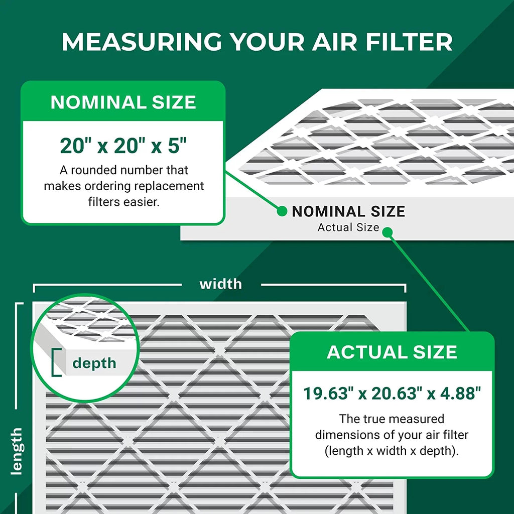 HVAC for Air Furnace Trion Bear Filters Air 255649-103 Filterbuy (3-Pack) Pleated 20x20x5 AC MERV 13