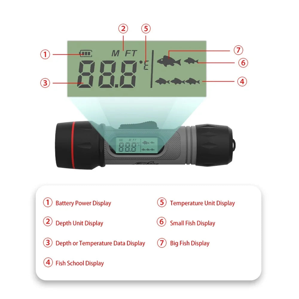 Undersea Handheld Fish camera,Waterproof Fish Sonar Ice Fish Handheld Erchang Waterproof Fish Handheld Fish Sonar Fish Sonar Fish Waterproof Sonar Fish