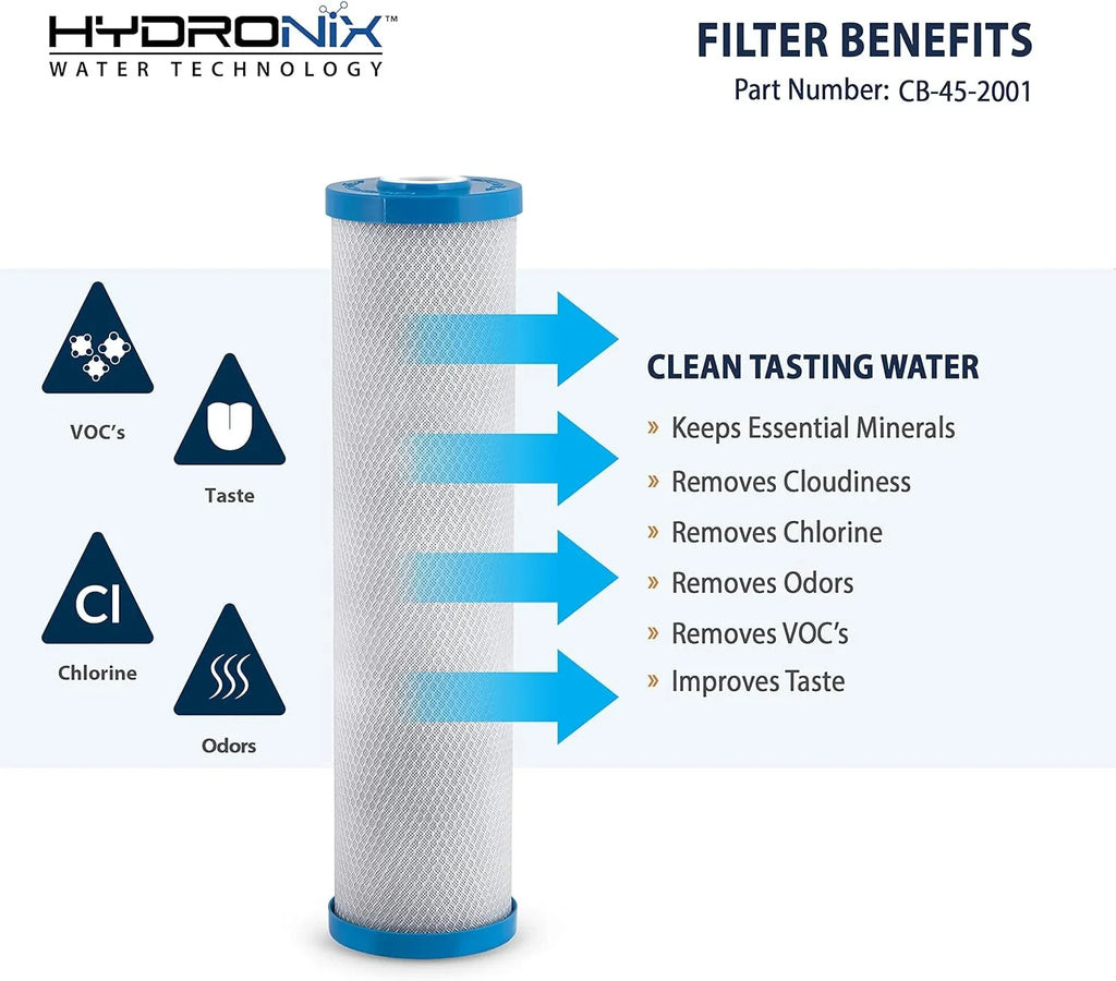 Hydronix Replacement 20-inch 4.5-inch Water x Filter CB-45-2001 Carbon 1 Micron