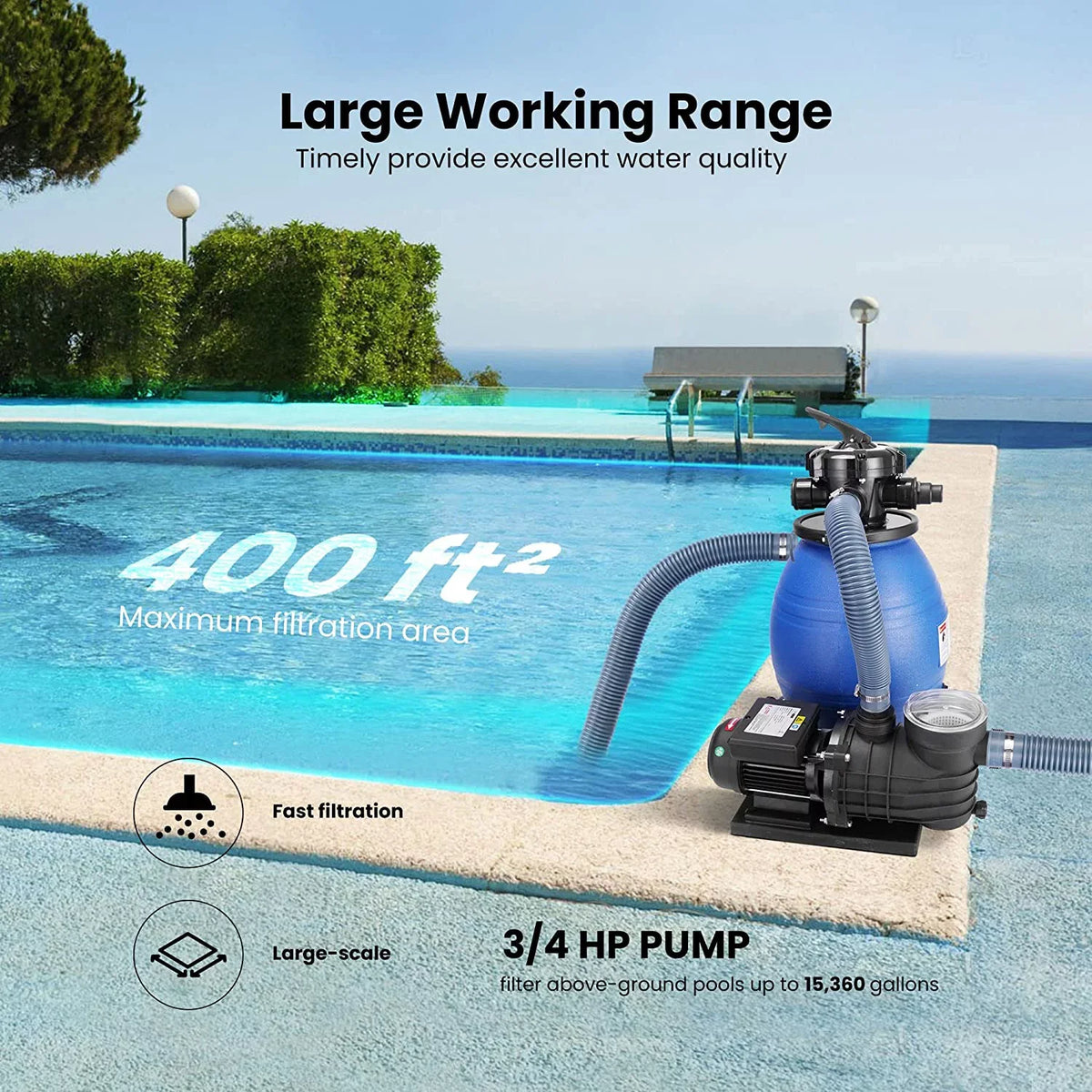 Pool, Hp Pool 2380 Fits Capacity 15360 SPECSTAR Sand Pump, Filter GPH with Pound Sand Gallons 45 3/4