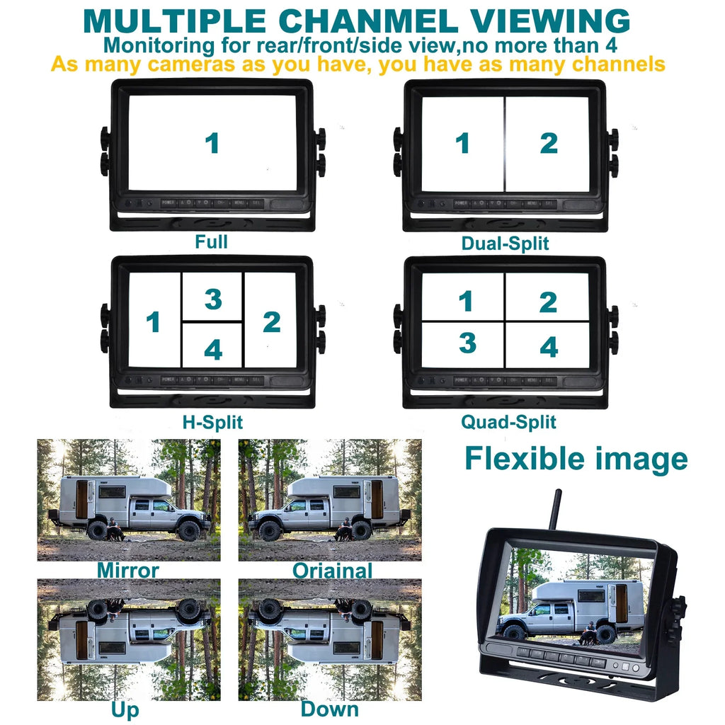 Trailer Camera Wireless Truck Rear 1080P 1CH AHD Kit Backup for 7" View Display
