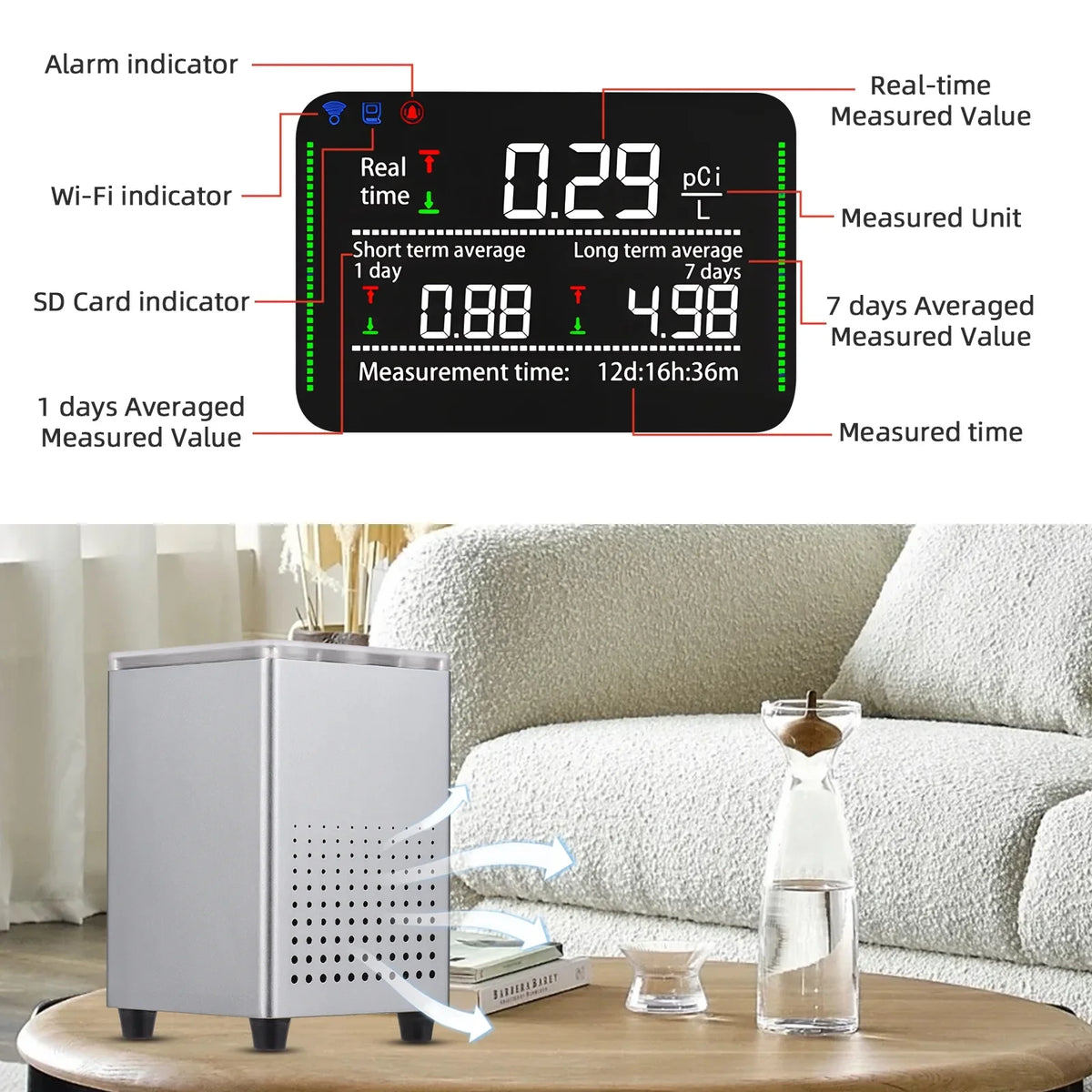 Smart Radon Office Tuya WiFi Radon Tester Sound Alarms Data Professional Professional Tester Monitor Pristin APP Sensitively Alarms Radon Indoor WiFi Indoor APP Detector,Radon Room Quickly