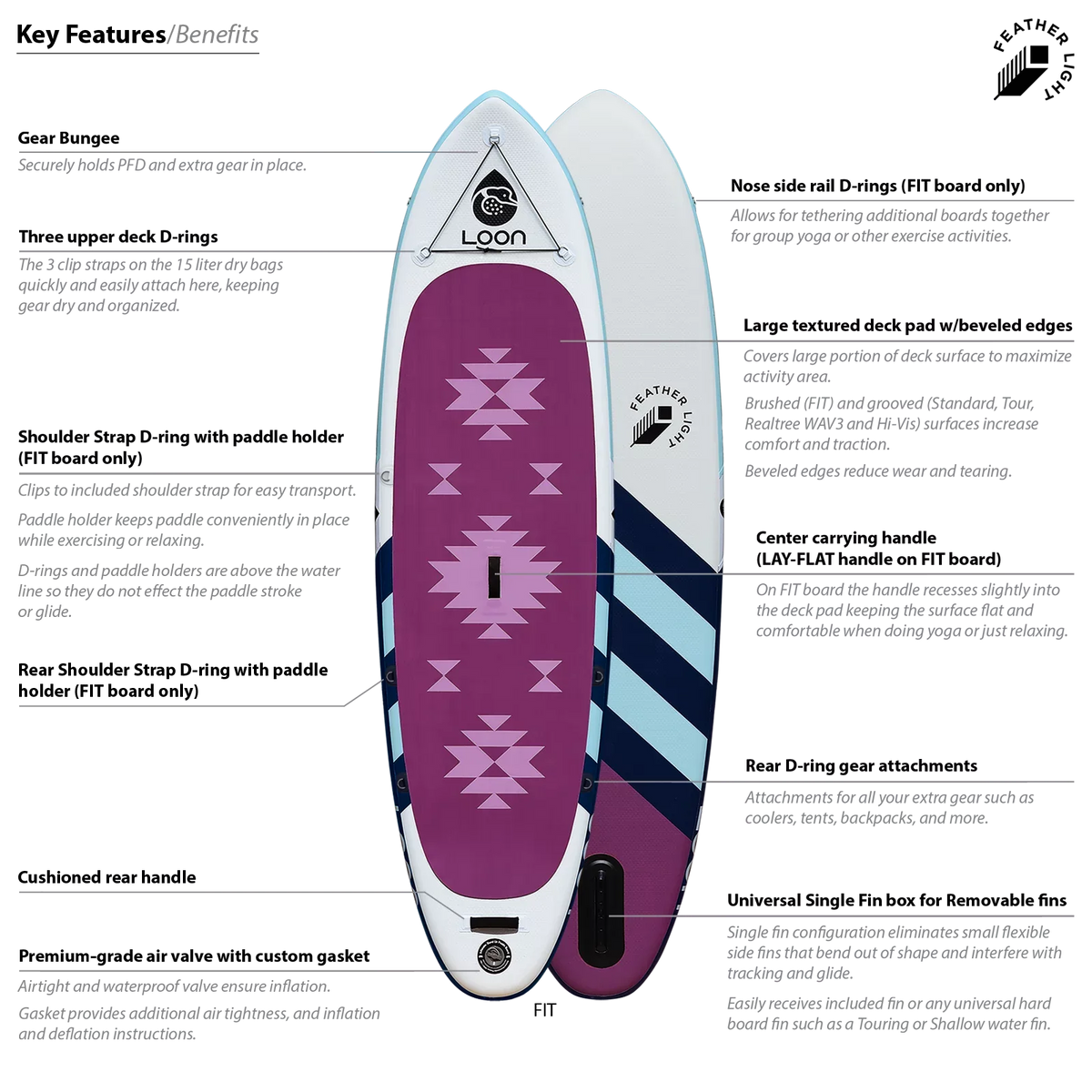 Fit 10'8" Inflatable Paddle Light Yoga Board Feather