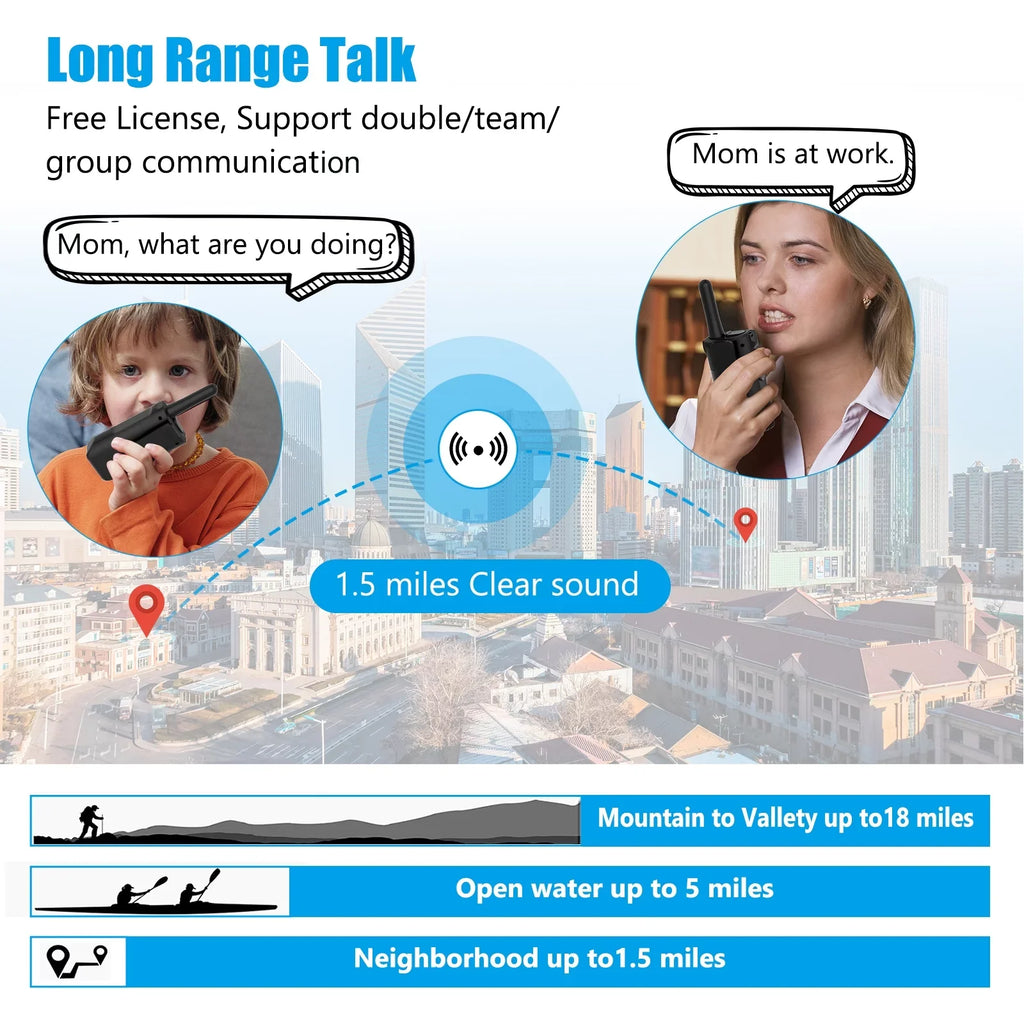22 with Radios Walkie Set for Talkie, 2 Way Family Li-Ion Gift Pack) Outdoor(2 Talkies NXGKET Rechargeable Long Adults Walkie for Channel Battery Kids, Range