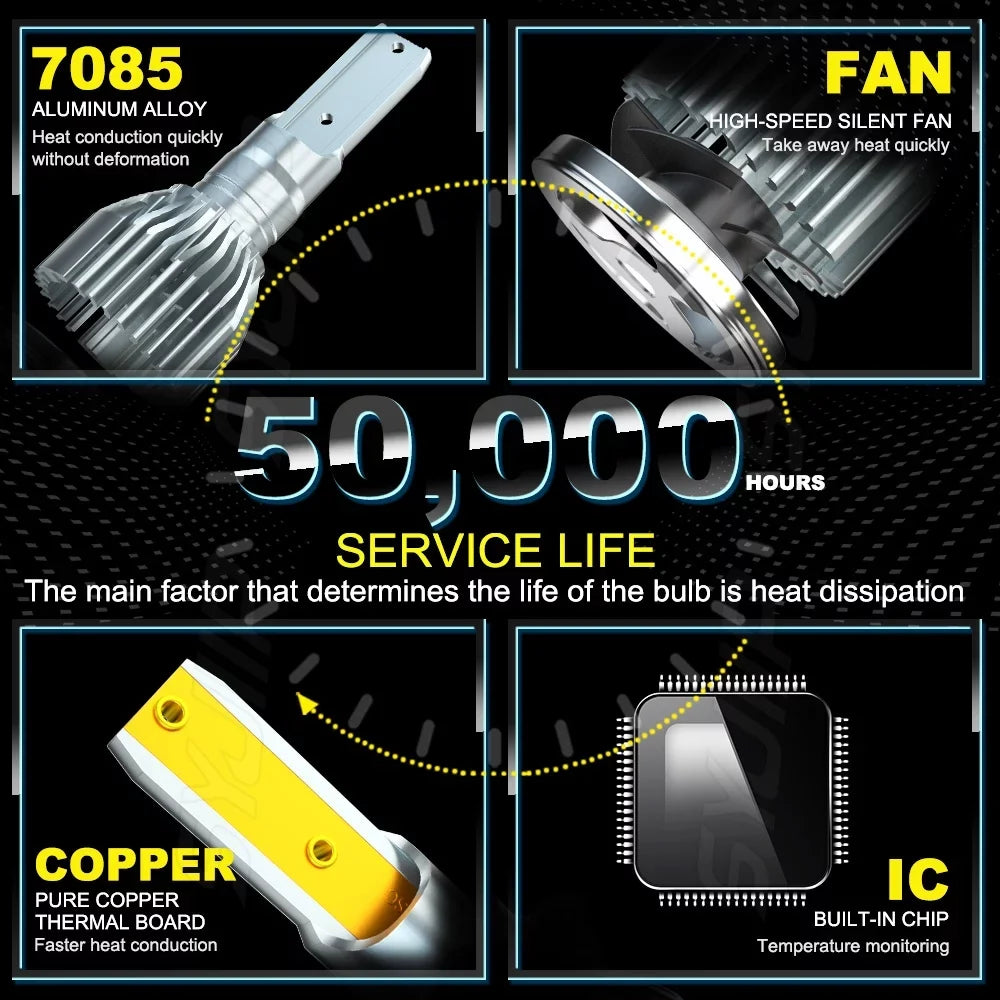 Headlight Low High Beam D4S Light LED Beam 9005 Fog D4S HID 9005/HB3 Combo Bulbs 6Pcs