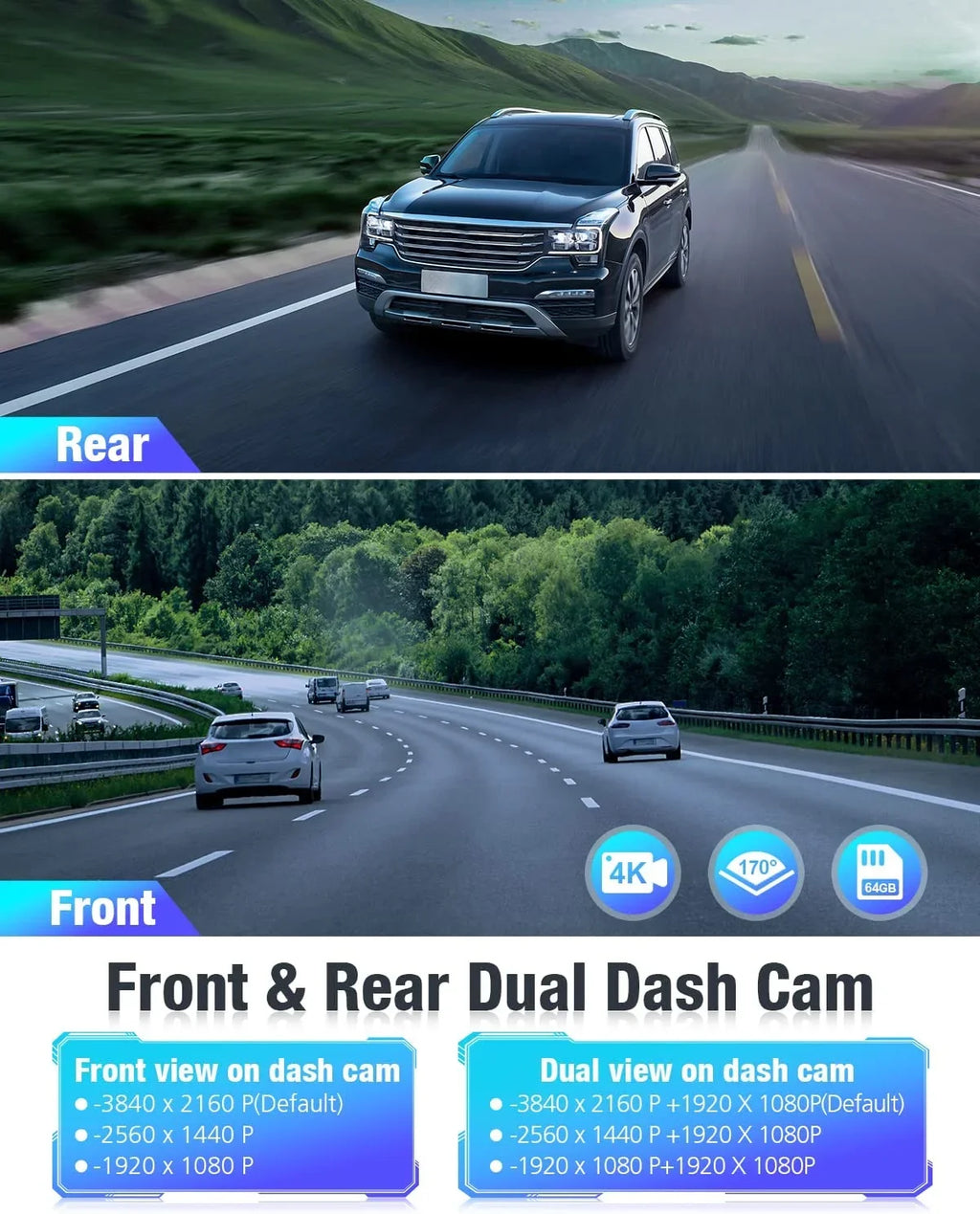 5G Vision, Loop Dash Recording, Front WDR and with Card, Free 4K/2K/1080P+1080P 64G Night Rear GPS Dual 24h Parking WiFi OMBAR Cam APP G-Sensor, SD Mode,170°Wide,
