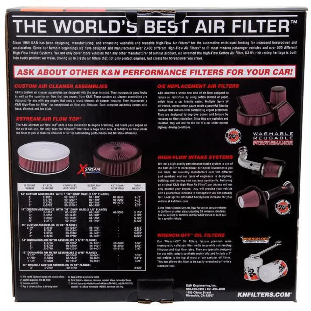 Assembly 60-1230 Filters Air Cleaner Custom K&N
