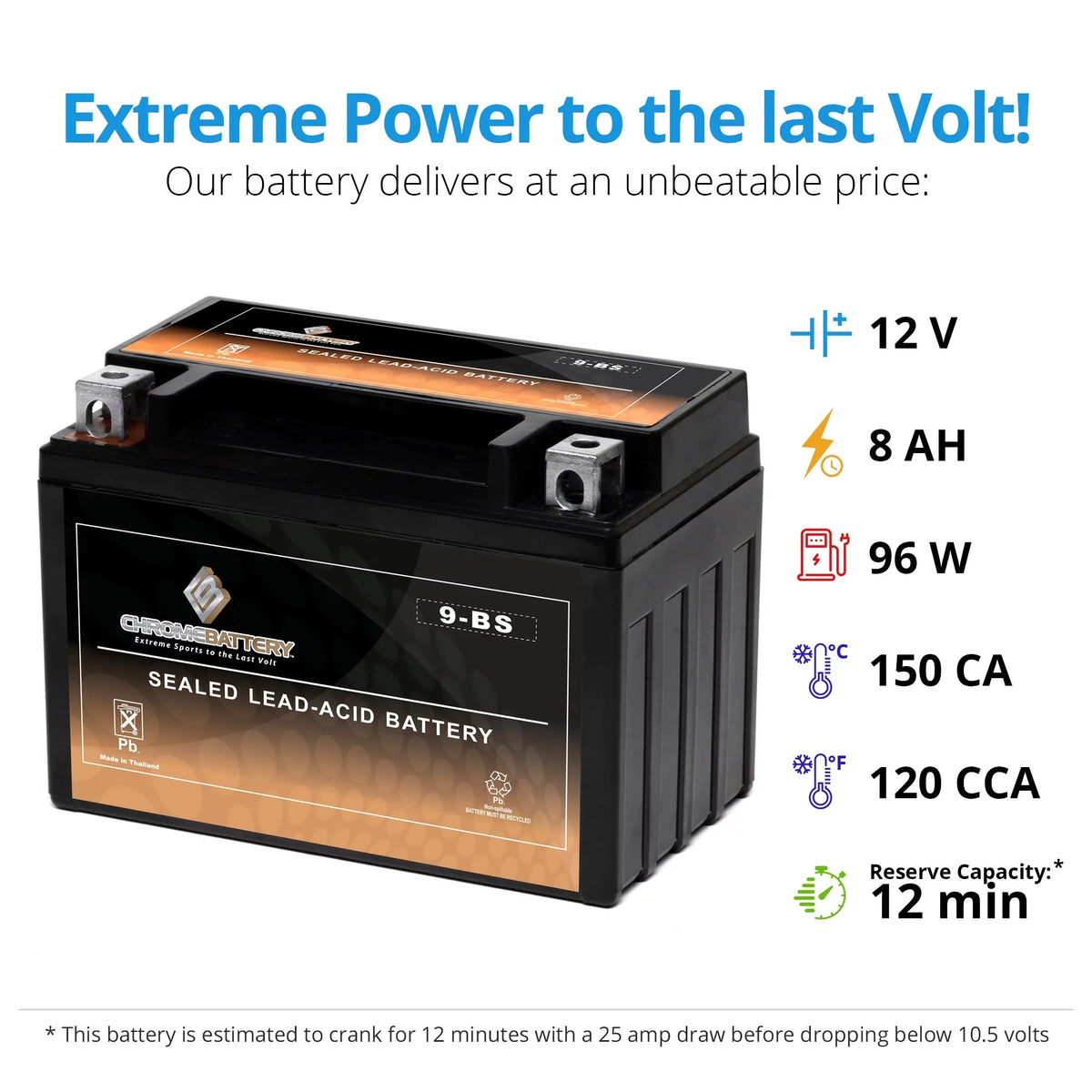 650Cc Battery Motorcycle for Suzuki 2008 Chrome Dr650Se Ytx9-Bs Battery