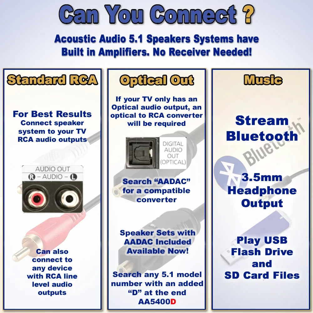 5.1 Theater Speaker with 4 Bluetooth and AA5171 Cables System FM Acoustic Extension Audio Home