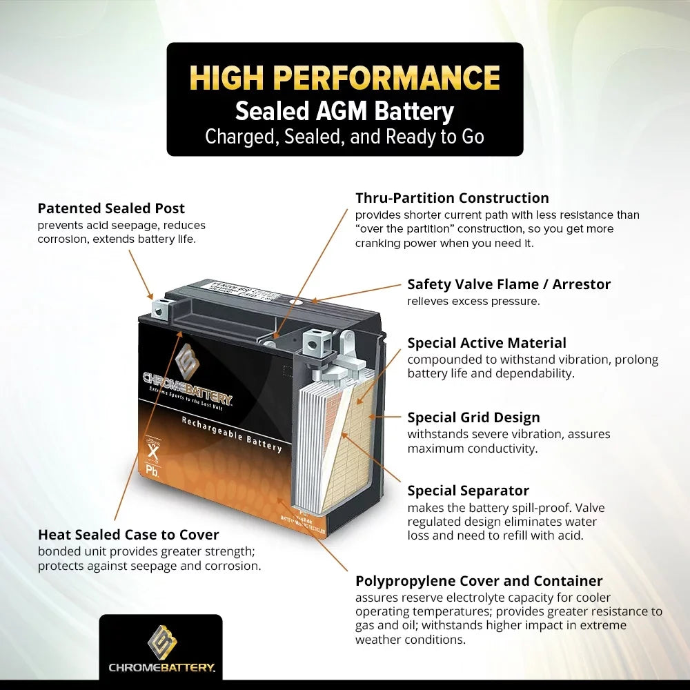 421101 361114 For Dynamark Chrome 361113 Battery 456301 Ytx14Ahl-Bs Battery Motorcycle