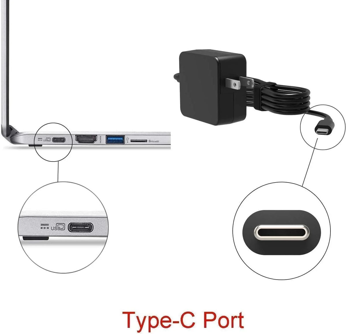 Compatible supply Adapter ThinkPad Yoga for Ac charger power 11e Guy-Tech 65w Gen 20SF 6 USB-C Lenovo