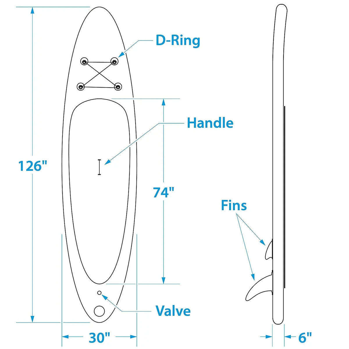 Paddle Stand-Up 86941 Kit Board Inflatable Seachoice