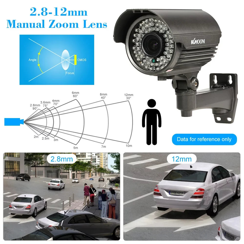 Varifocal AHD Indoor Night Sony LEDs, Lens CCTV 2.0MP, IR Weatherproof, Analog IR-CUT 1/3” 2.8~12mm 72 - System with Use, CMOS Manual Camera 1080P Zoom PAL Vision,