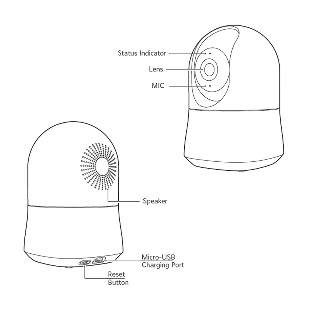 HD GP-AEOCAMUS Aeotec Wi-Fi Indoor Cam 360 Camera