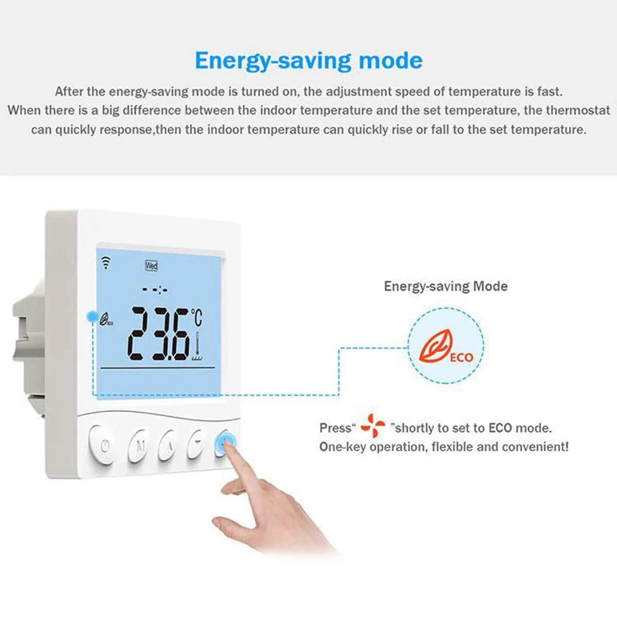 Maiju Pipe LCD Smart Modbus Thermostat,Voice tat Fan Pristin 3.2Inch Display Coil 2 WIFI/485 Pipe WIFI/485 Floor /485 ADBEN /485 Application Fan 3.2Inch BREWEL tat Modbus BUZHI 2 Modbus dsfen LCD