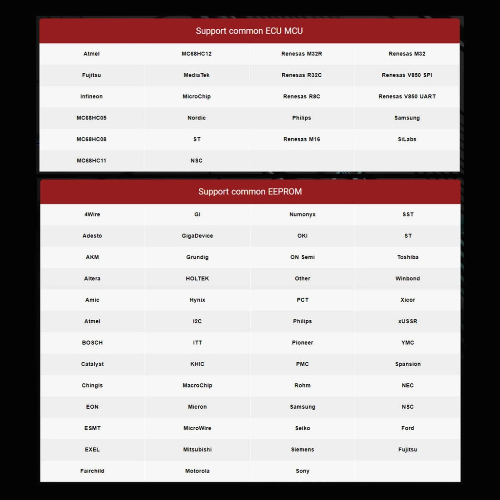 Immobilizer, Programmer G3 and Diagnostic Equipment Key - Automotive PRO THINKCAR Professional