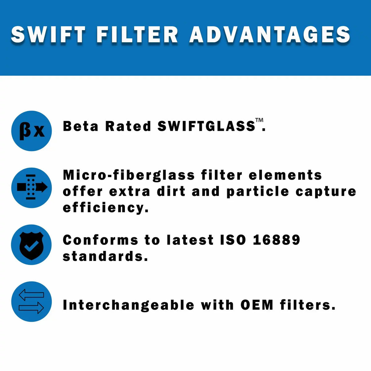 Filter Interchange 25 900820rtridge Microglass Micron Construction for NATIONAL Element Direct FILTERS