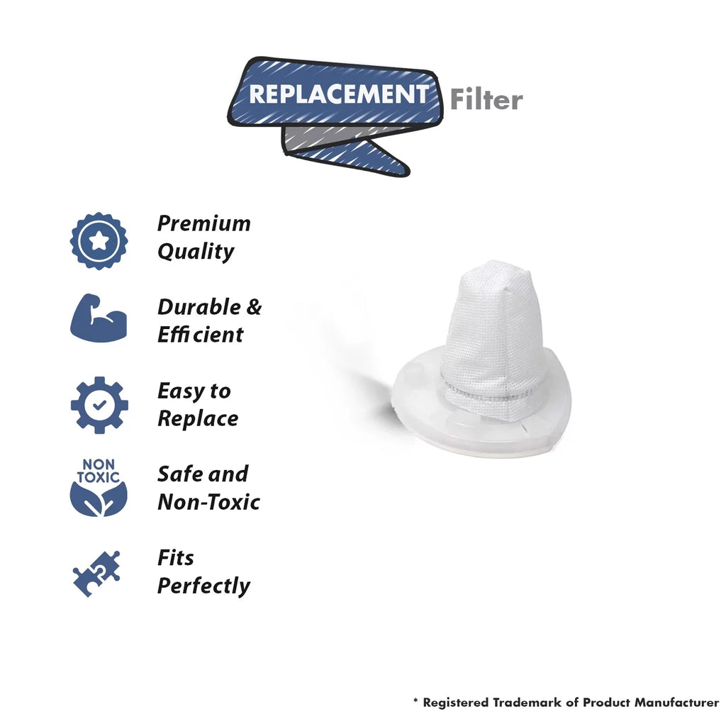Decker & Filters 10 Vacuums Vacuum Replacement Black Filters for CHV1410L