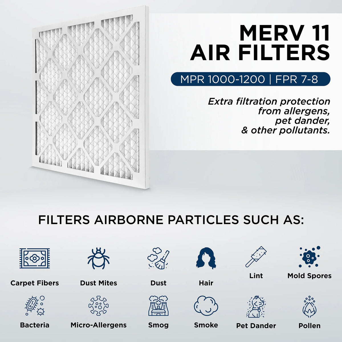 24x24x2 Air Size: Case 2" Pleated MERV x 1-3/4 12. 11, MPR Actual Pamlico. Filters 1000 AC Furnace of x 23-3/8 23-3/8 by