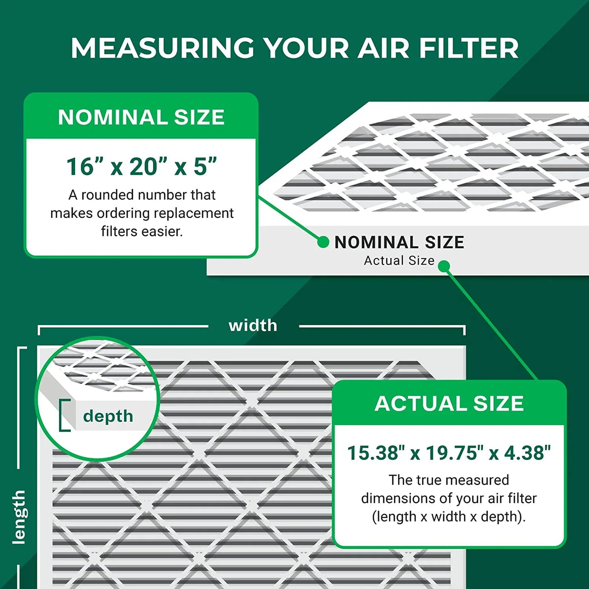 (3-Pack) MERV Filterbuy 16x20x5 Pleated Filters Honeywell 13 Air Furnace FC100A1003 AC HVAC for