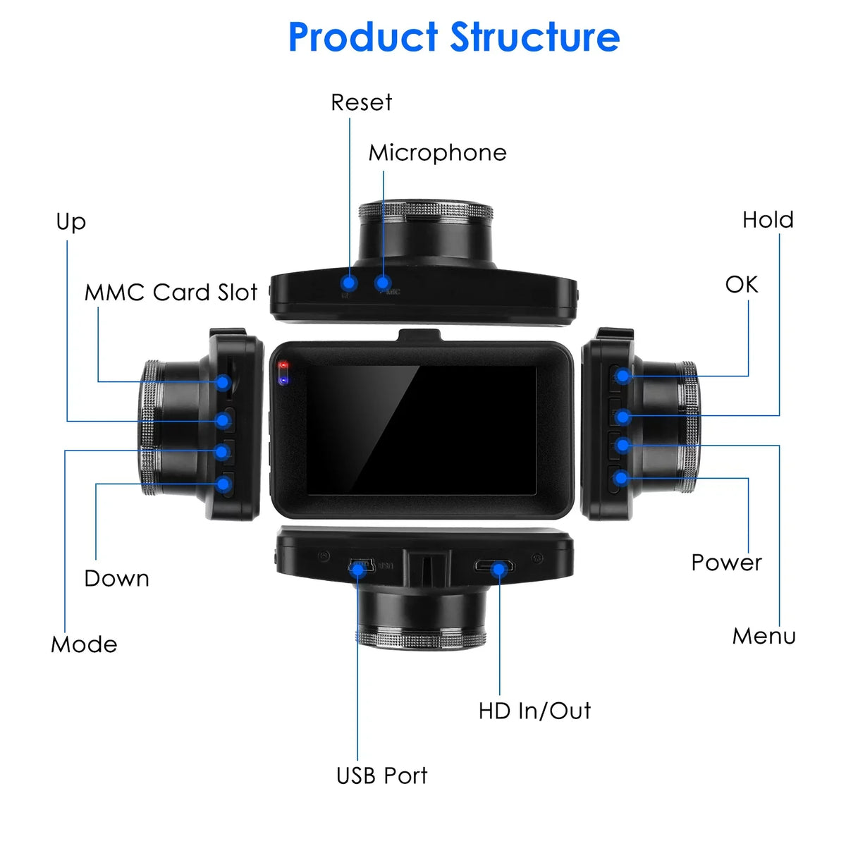 Recording with Loop Night Vision Motion iMounTEK Camera Not Dash Dual (32G Car MMC Rear Recorder Video DVR Front Car Detection 1080P G-Sensor Included) Cam Card