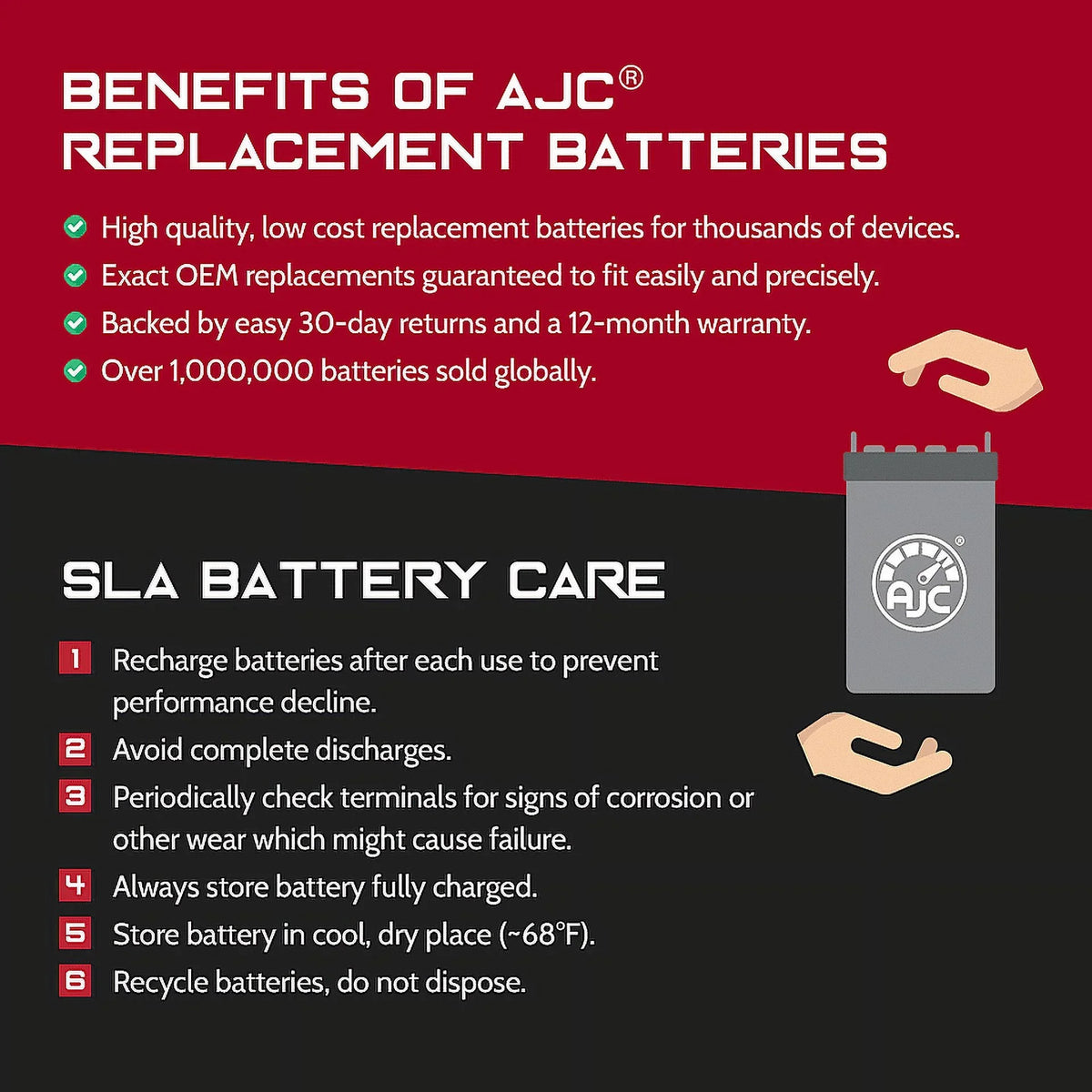 Battery 1200CC Watercraft (2000-2001) Personal Compatible AJC Battery Polaris 1200 with Replacement Pro