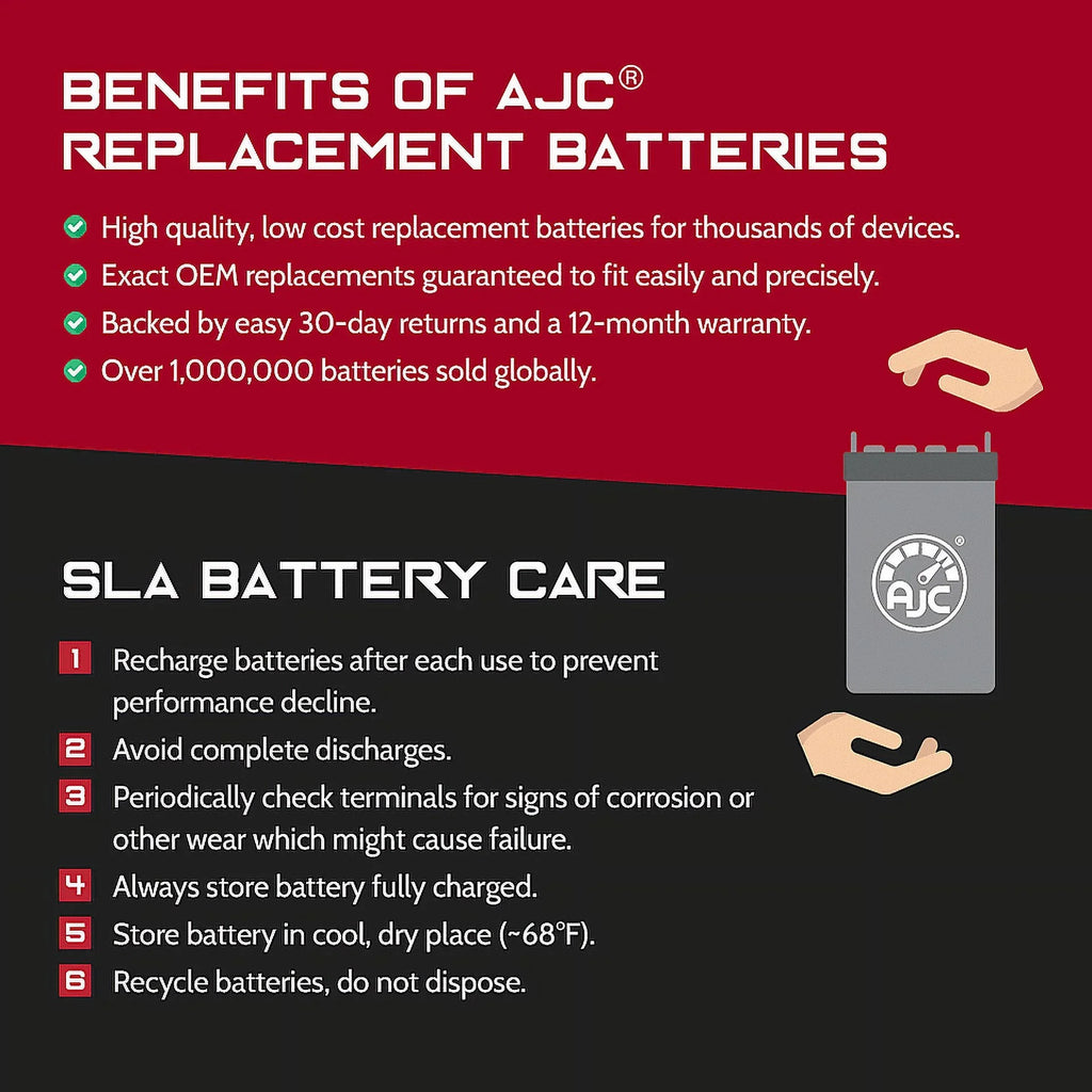 Compatible AJC TX Polaris Replacement (2000-2001) Watercraft with Battery Virage Personal 1200CC Battery 1200