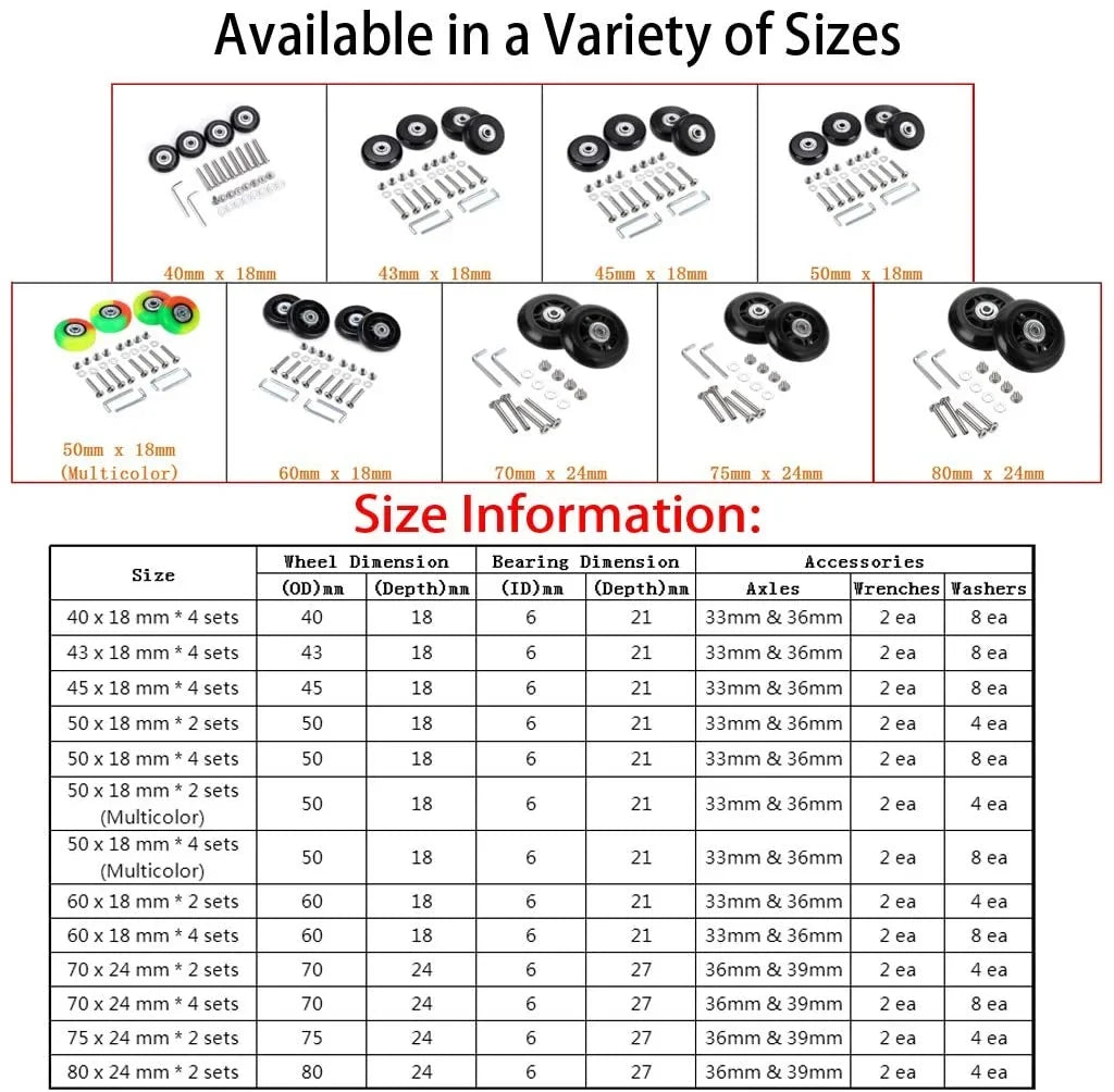 OwnMy Repair Rubber Suitcase x Bearings Swivel 40mm Wheels, Luggage 18mm A Wheels 4 Kits, of Caster Replacement Set