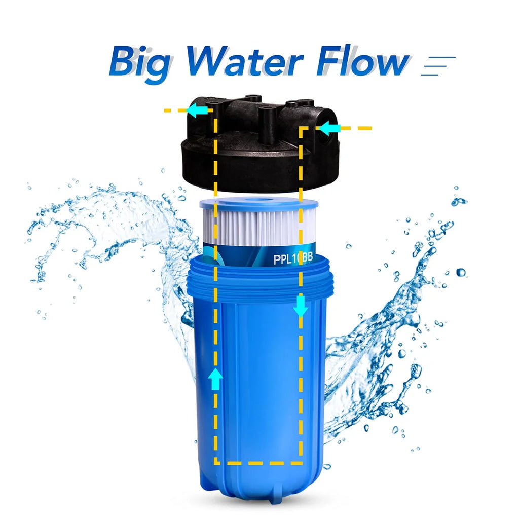 Water, DuPont Culligan of for Pleated WFHDC3001, 10" x 4.5" GE FXHSC, GXWH40L, Replacement 3 Well Sediment House Filter W50PEHD, Whole Pack Pentek R50-BB, R50-BBSA, GXWH35F, for Water