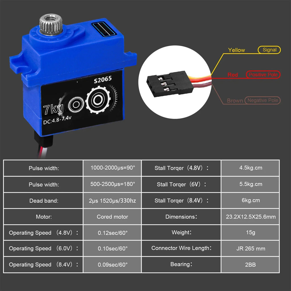Season Servo Servo TRX4M Clearance Gifts Holiday with and Mount Servo Metal Horn Digital Gear RC 1/18 Upgrade Parts 2023RC Micro for Servo Saving Car