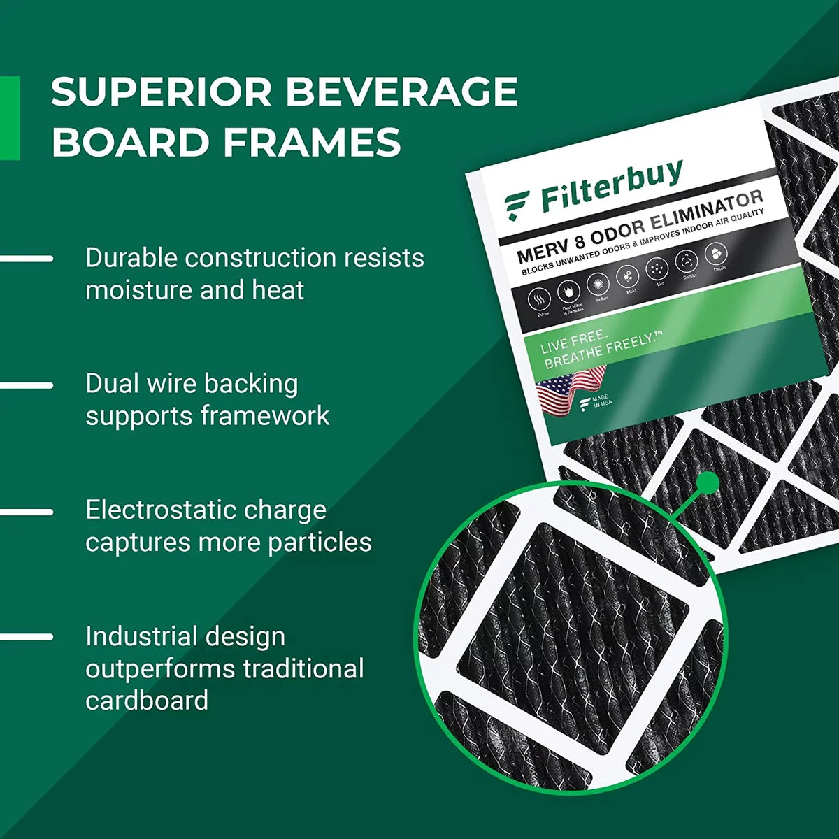 Air Odor Pleated (6-Pack) Filters with HVAC Eliminator MERV 8 25x25x1 Activated Carbon AC Filterbuy Furnace