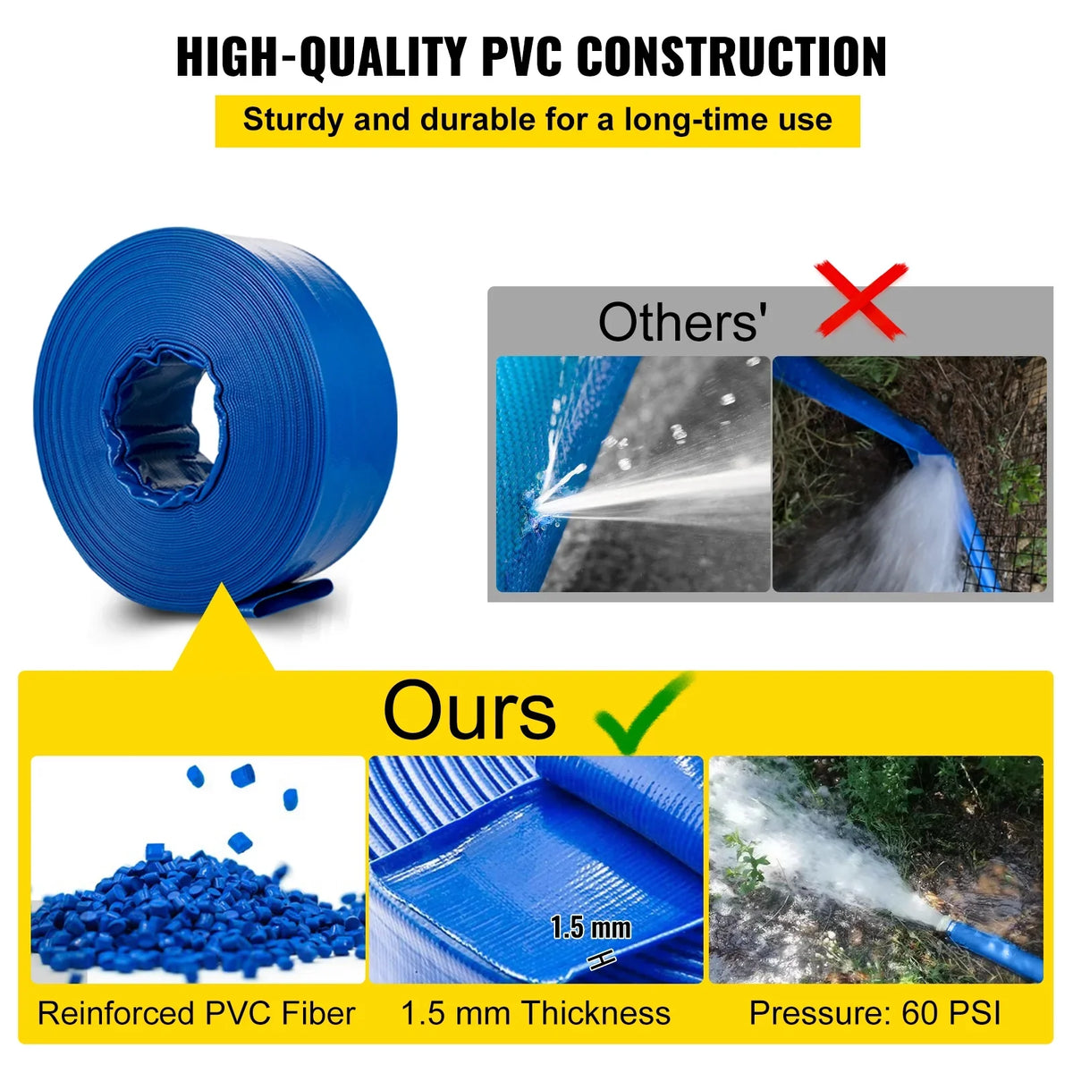 Ideal Blue Pool for Swimming x & Hose, Duty Backwash Transfer, Lay Discharge 105', with BENTISM Hose Weather-proof Fabric & Hose, Drain Water Flat 2" Burst-proof, Clamps, Heavy PVC